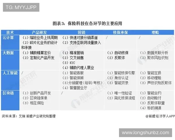 王者荣耀战术解析FPX防守体系的构建与应用探讨