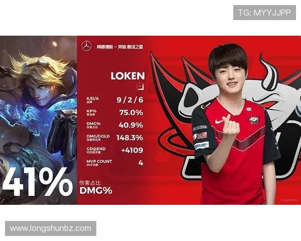 精英赛分析：JDG展现出色耐力与团队协作能力的精彩表现