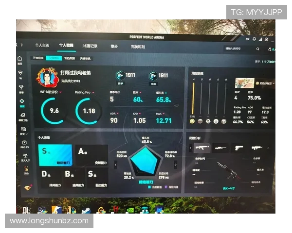 从零起步掌握CSGO个人技能提升全攻略与实战技巧分享